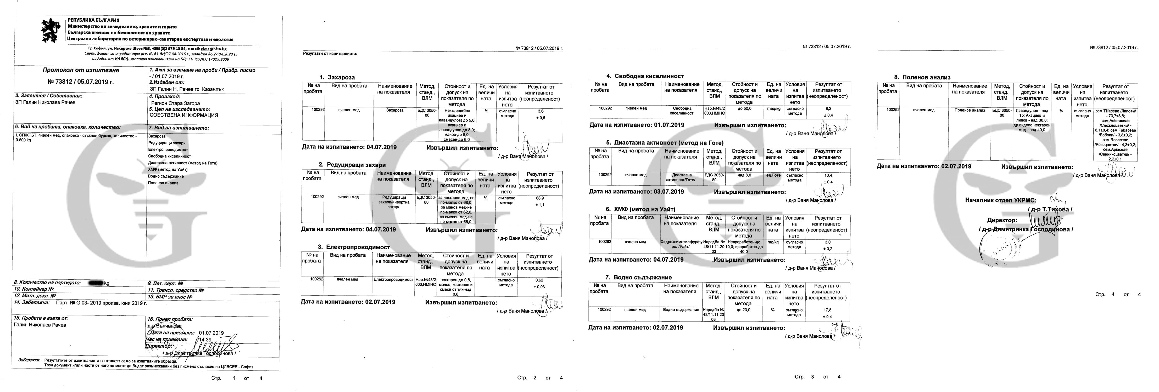 Анализ на мед от липа